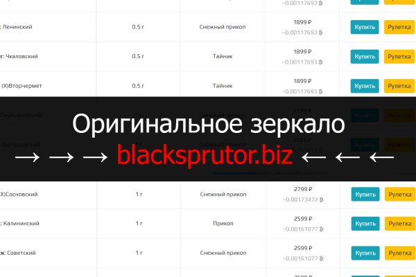 Блакед сом blacksprut adress com