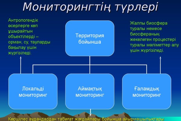 Black sprut зеркало расширенное для пк