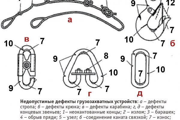 Блэк спрут ссылка bs2webes net